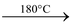 Oxides Of Carbon